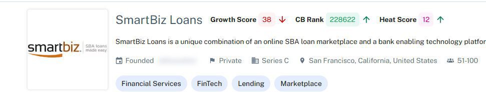 10 Best SBA Loan Providers for Startups in the USA 2026 10 SmartBiz Loans