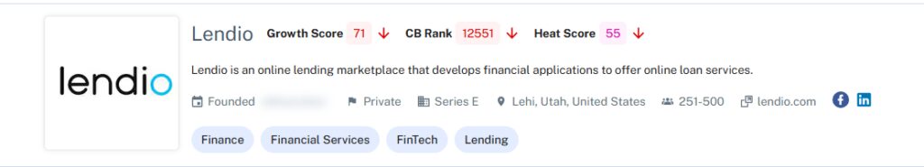 10 Best Commercial Real Estate Lending Platforms 2026 11 Lendio