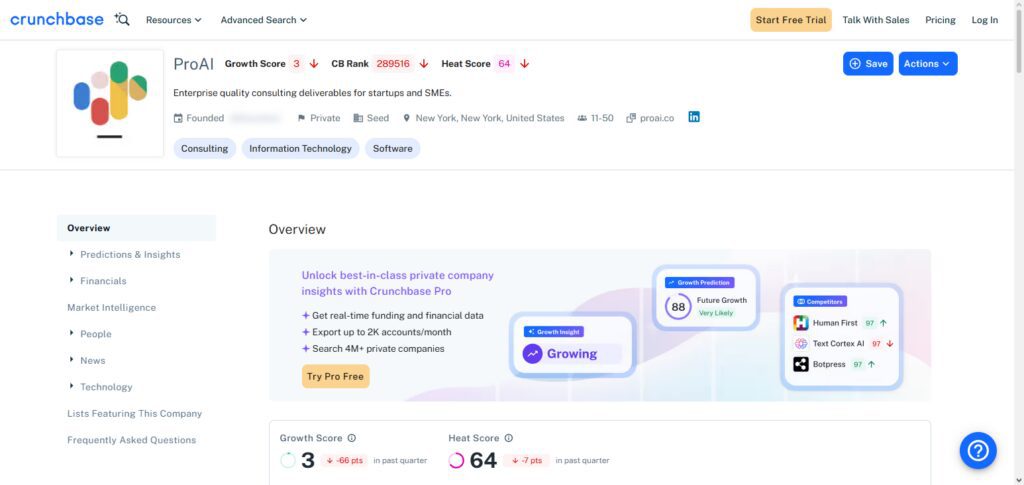 Crunchbase Pro AI