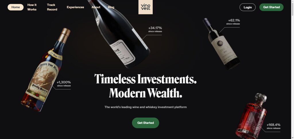 10 Best Alternative Investment Platforms for Smart Investors 8 Vinovest