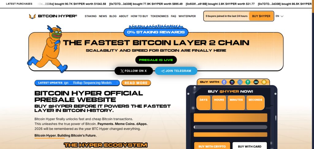10 Most Searched Crypto Coins to Watch in 2026 11 Bitcoin Hyper (HYPER)