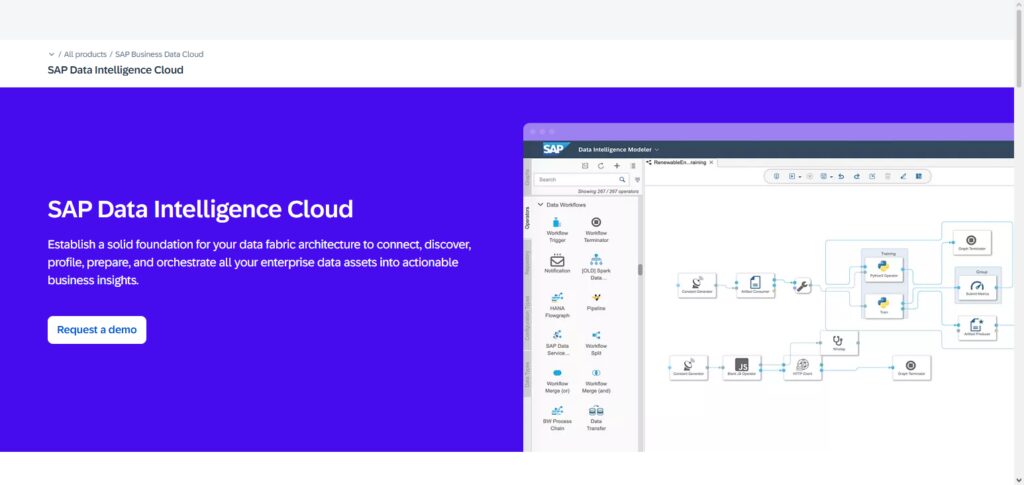 SAP Data Intelligence