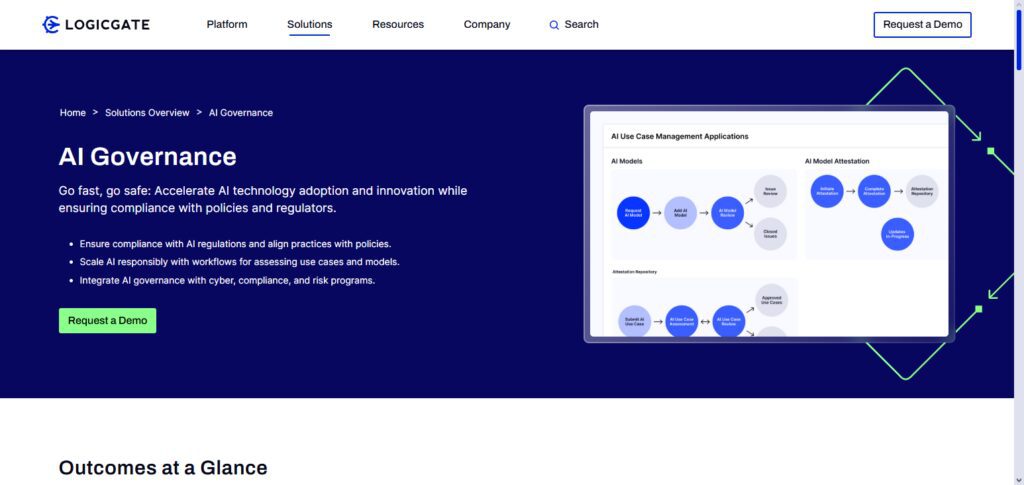 10 Best AI Compliance Monitoring Platforms for 2026 9 LogicGate Risk Cloud AI