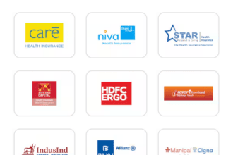10 Best Health Insurance Companies Worldwide 2026 Guide