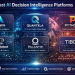 10 Best AI Decision Intelligence Platforms