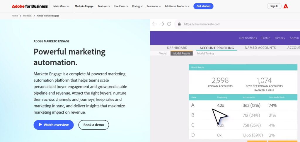 Marketo Engage (Adobe)