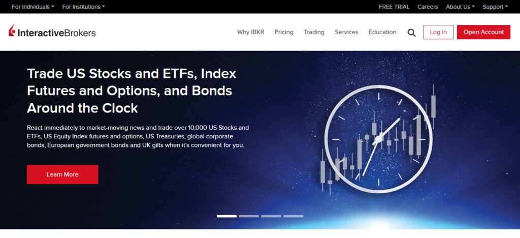 10 Best Forex Platforms With Best Exchange Rates Guide 3 Interactive Brokers