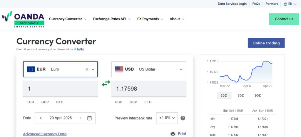 10 Best Forex Platforms With Best Exchange Rates Guide 7 OANDA