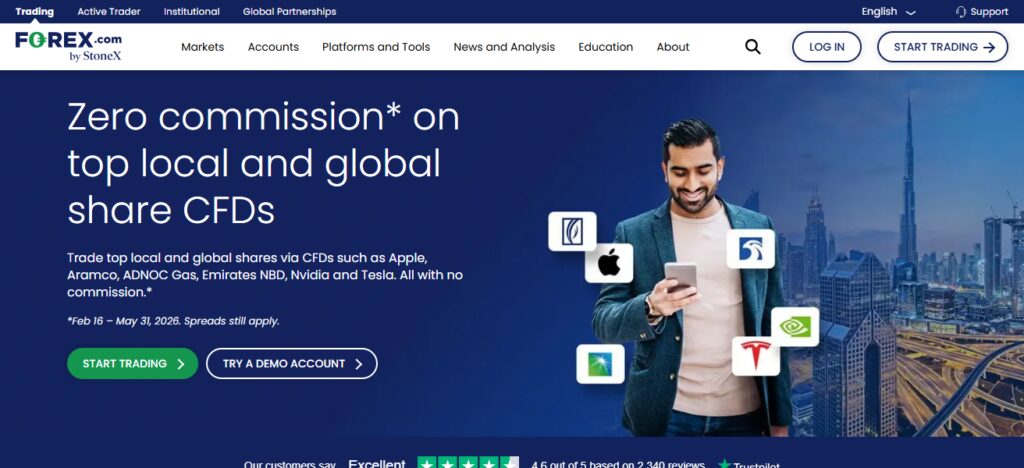 10 Best Forex Platforms With Best Exchange Rates Guide 10 OREX.com