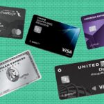 10 Best Credit Cards in 2026 for Cashback & Travel Rewards