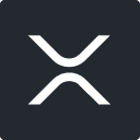 XRP OPTIONS POINT TO STAGNATION