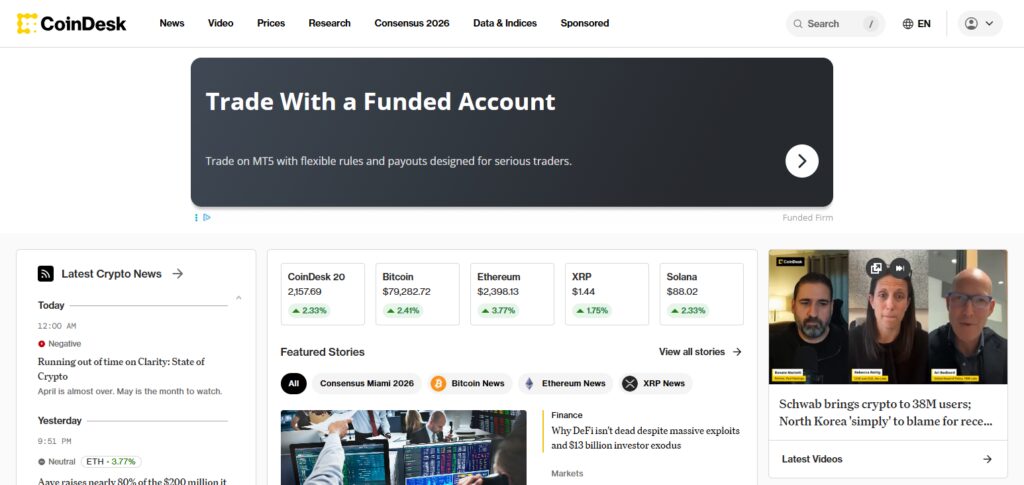 CoinDesk