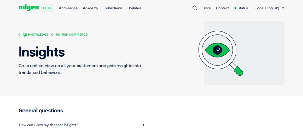 10 Best Platforms for Card Decline Intelligence Analysis 9 Adyen Insights