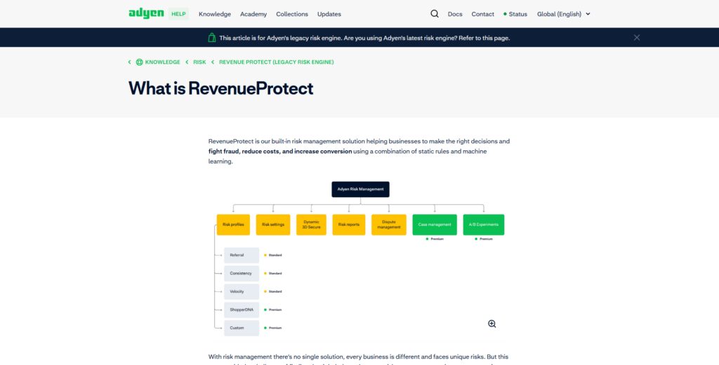 10 Best Systems for Payment Attempt Intelligence Tracking 3 Adyen RevenueProtect