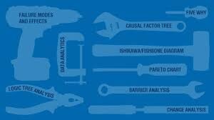 10 Best Tools for Payment Failure Root Cause Analysis