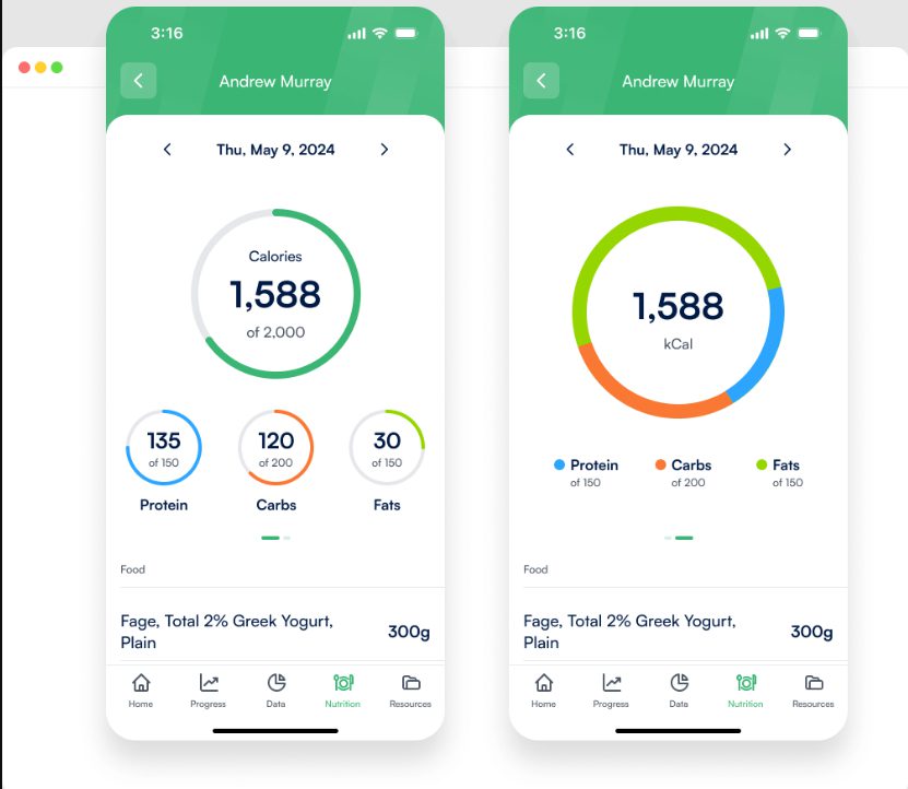 10 AI Health Apps That Actually Help You Stay Fit and Healthy