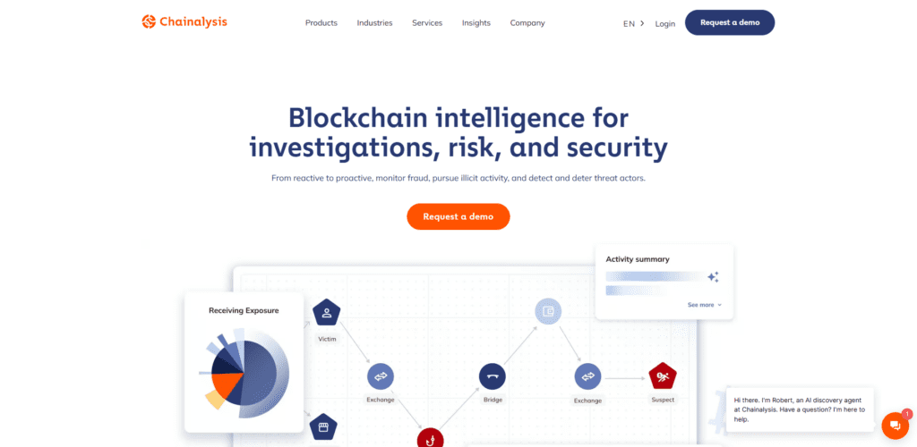 Chainalysis