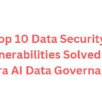 Top 10 Data Security Vulnerabilities Solved by Cyera AI Data Governance