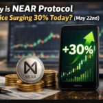 Why is NEAR Protocol Price Surging 30% Today? (May 22nd)