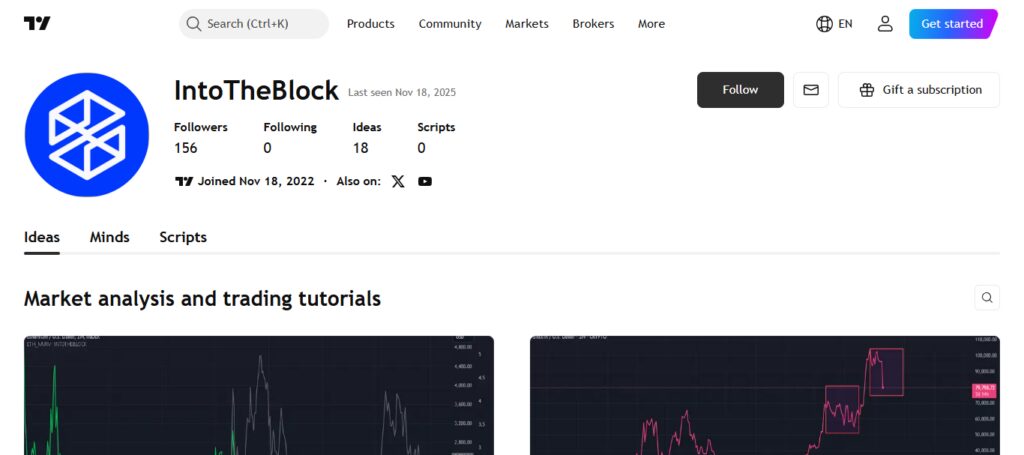 10 Best Crypto Market Scanners for Sudden Volatility Pumps 7 IntoTheBlock Volatility Signals