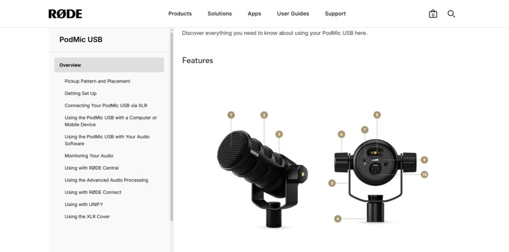 RØDE PodMic