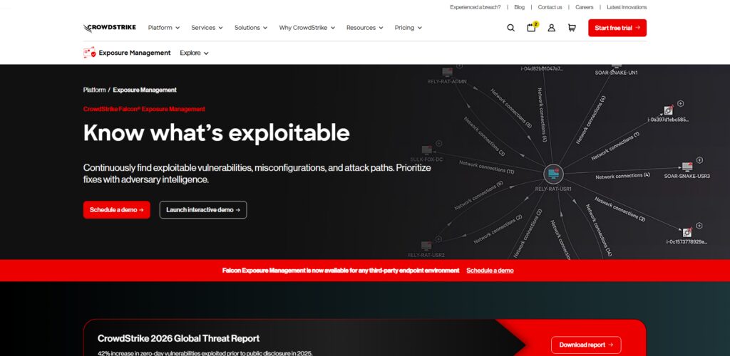 CrowdStrike Falcon Exposure Management