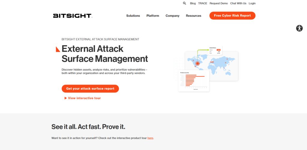 Bitsight External Attack Surface Management