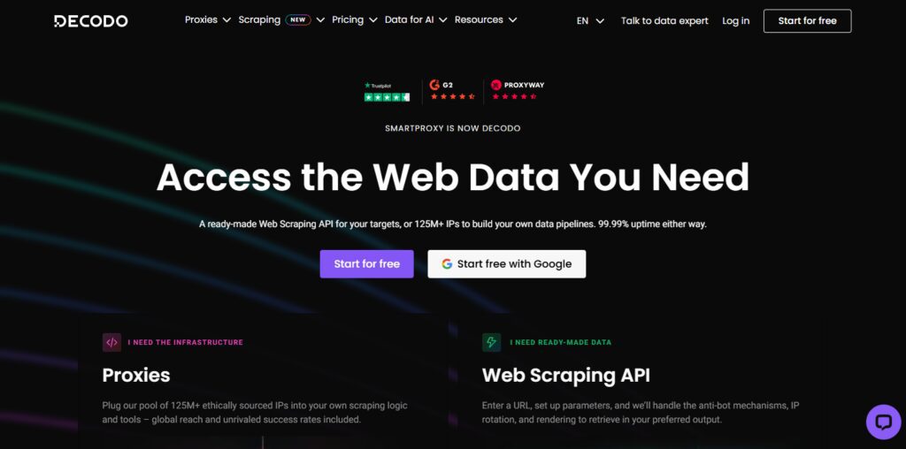 10 Best Secure Proxy Services for Real-Time Market Data Collection 4 Smartproxy (Decodo)