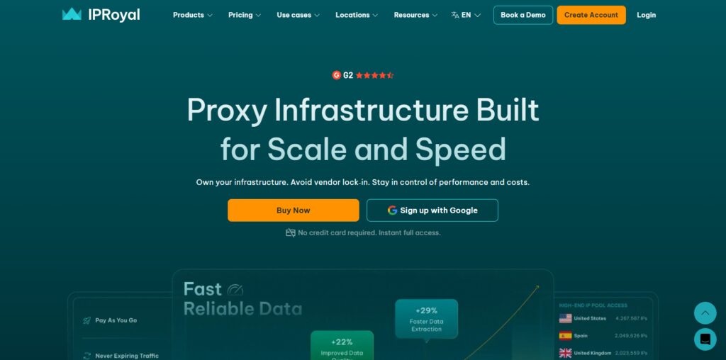 10 Best Secure Proxy Services for Real-Time Market Data Collection 7 IPRoyal
