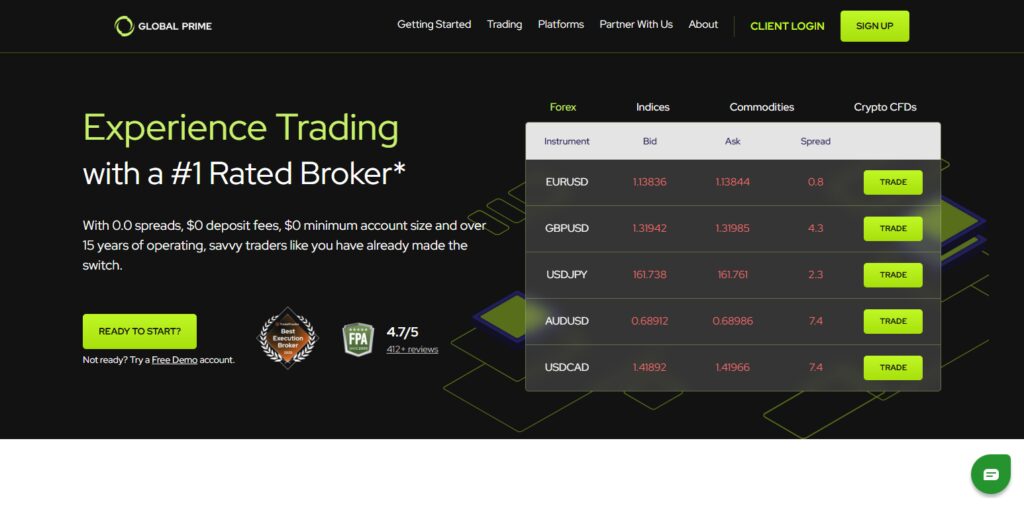 10 Best Forex Liquidity Providers for Small Brokerages 2026 4 Global Prime