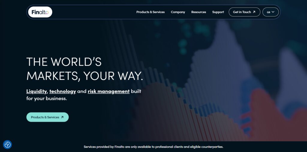 10 Best Forex Liquidity Providers for Small Brokerages 2026 5 Finalto