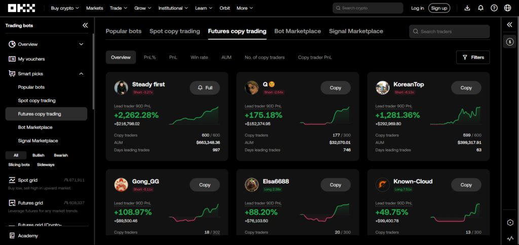 10 Best Automated Copy Trading Apps with Low Slippage for Beginners 6 OKX Copy Trading