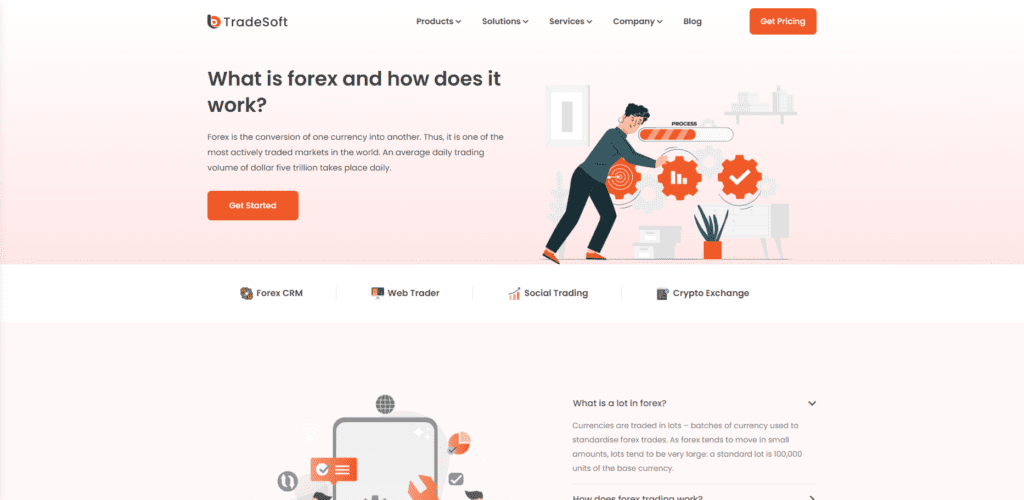  Trade Soft CRM 
