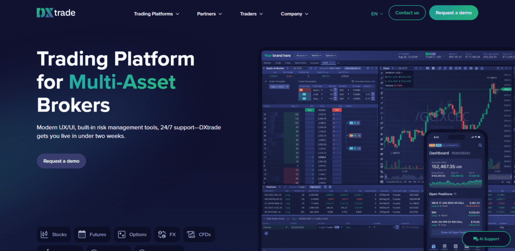  DXtrade (Devexperts)