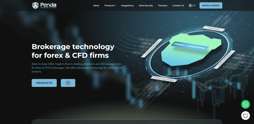 Panda Trading Platform (PandaTS)