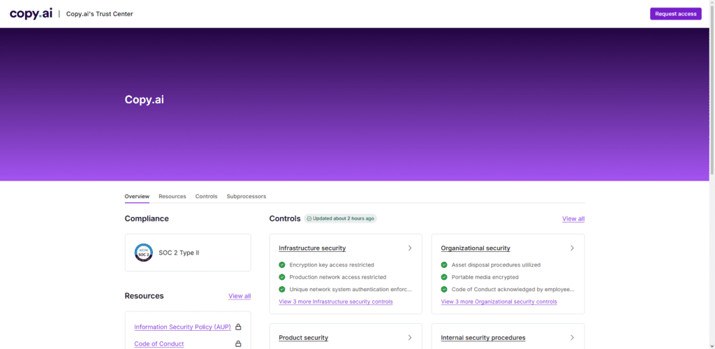 Copy.ai Compliance