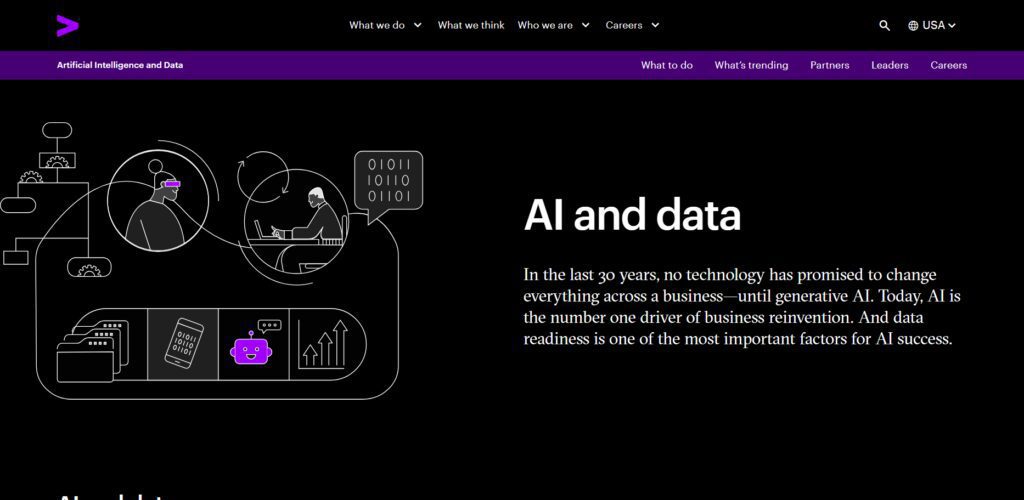 Accenture France AI Practice