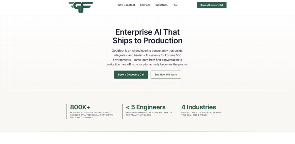 10 Top-Rated NYC B2B Consultancies for Custom GPT Workflow Deployment 4 Goodfoot