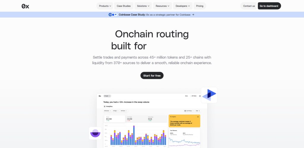 10 Best Smart Order Routing Platforms for Slippage 9 0x API