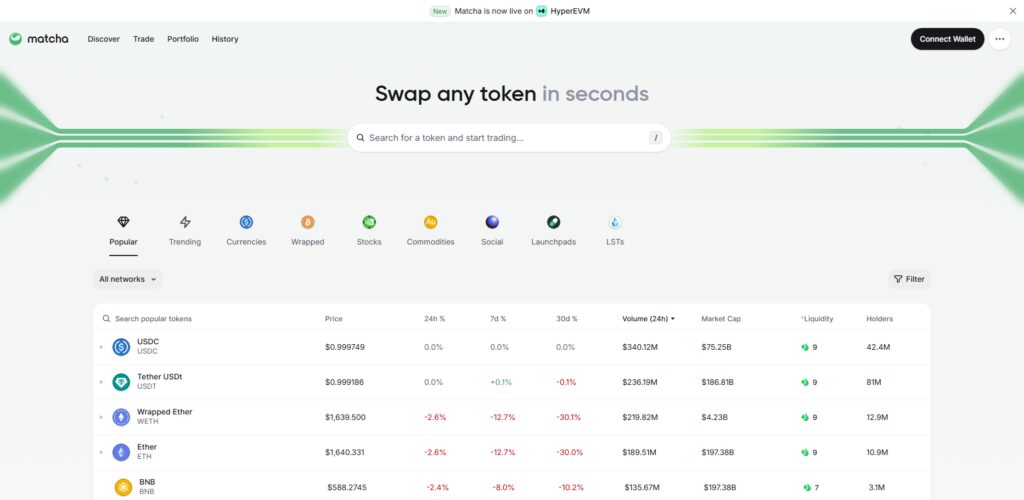 10 Best Smart Order Routing Platforms for Slippage 4 Matcha