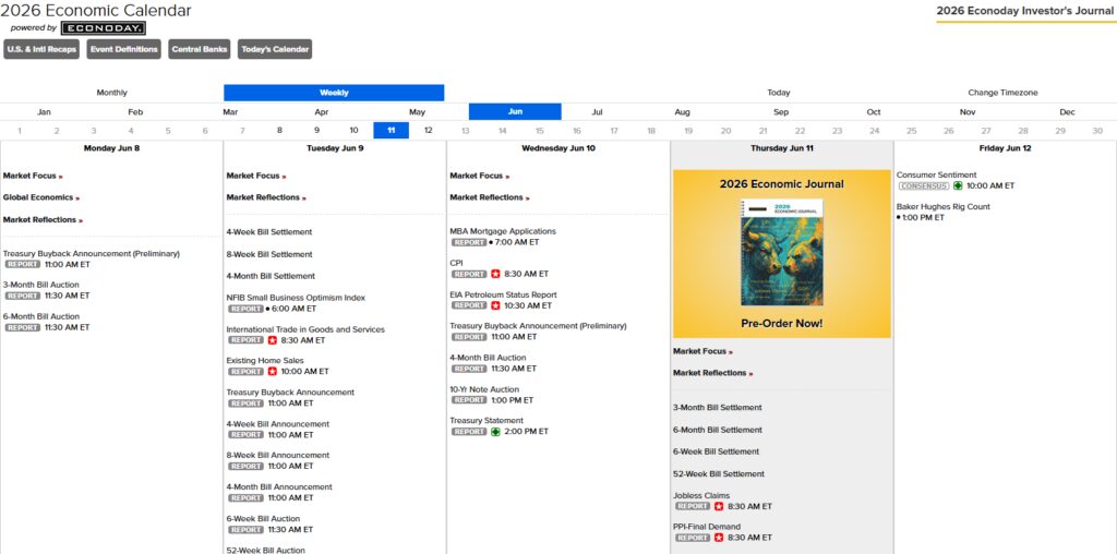 10 Best AI-Driven Economic Calendars for News Trading! 11 Econoday Calendar