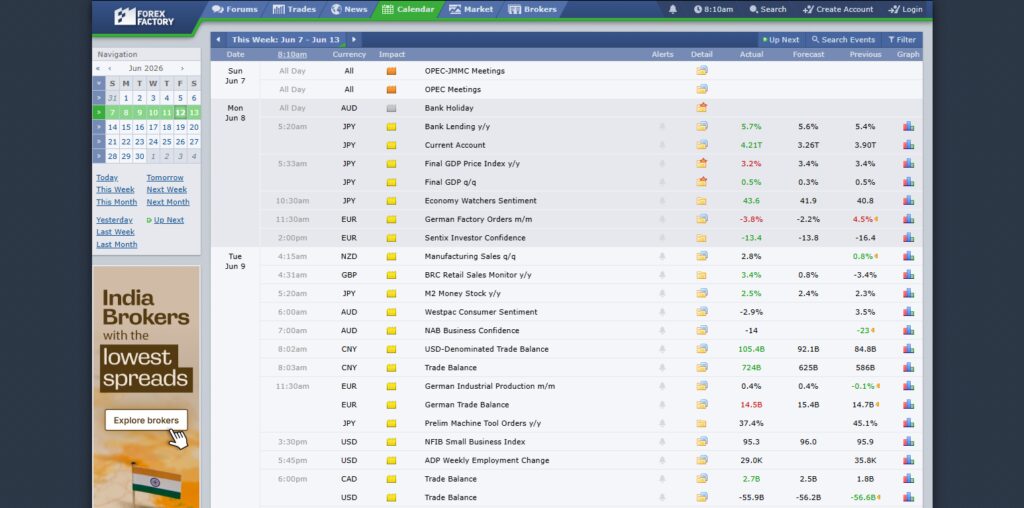 10 Best AI-Driven Economic Calendars for News Trading! 4 ForexFactory Calendar