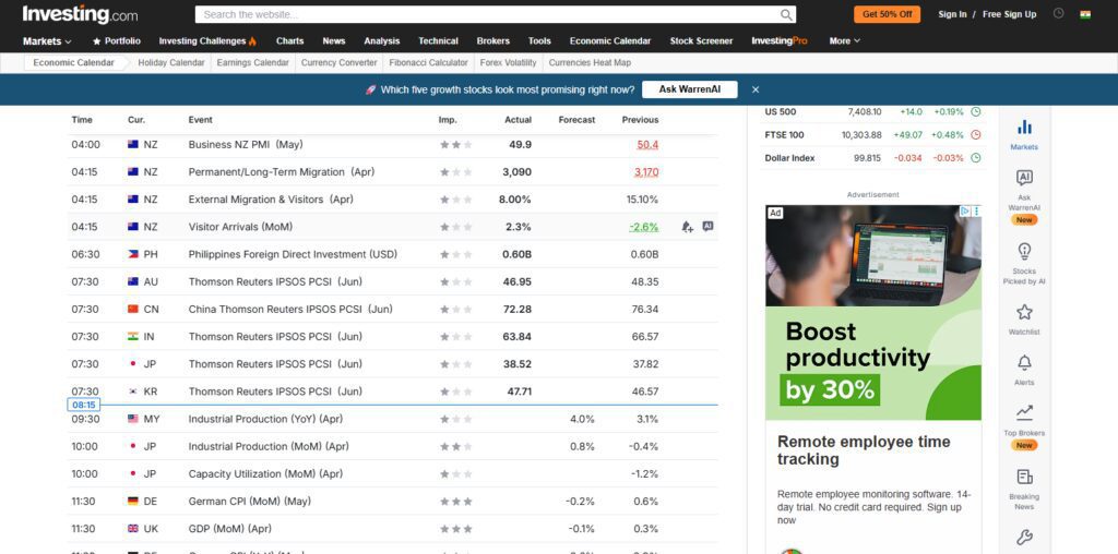 10 Best AI-Driven Economic Calendars for News Trading! 3 Investing.com Economic Calendar