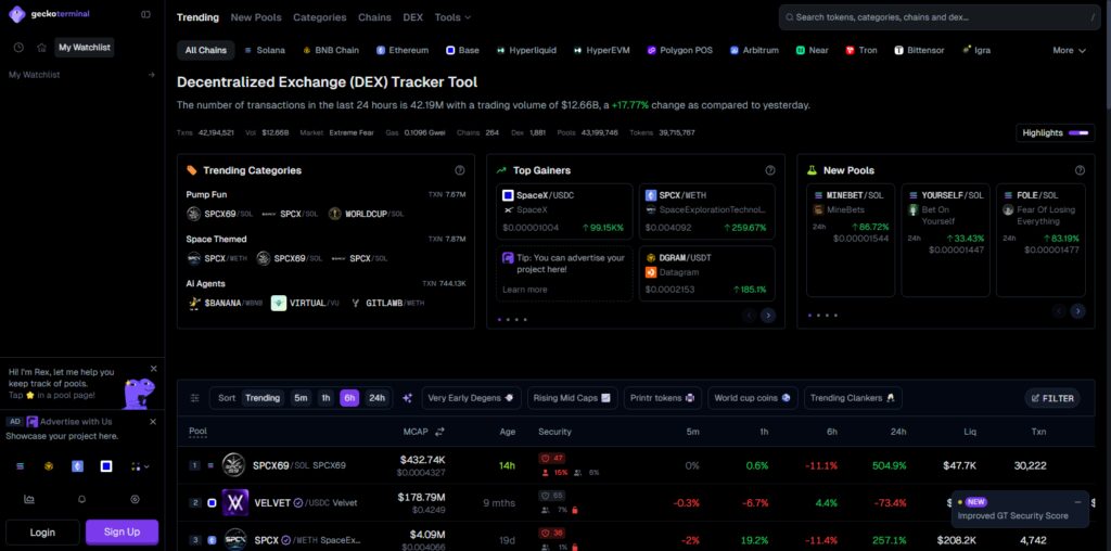 10 Best Meme Coin Scanners for Early Liquidity Pools 3 DEXTools