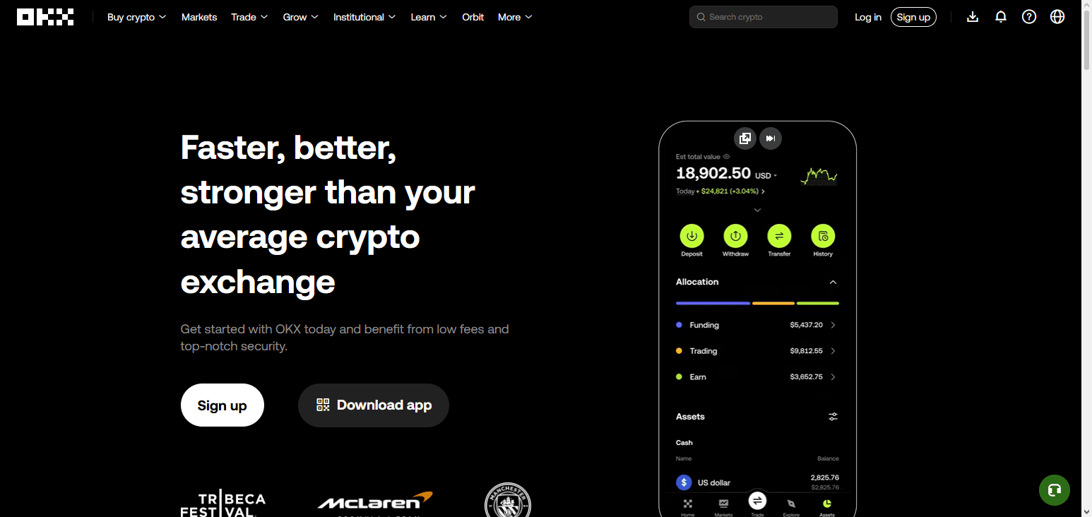 10 Best Cybet Alternatives to Try in 2026