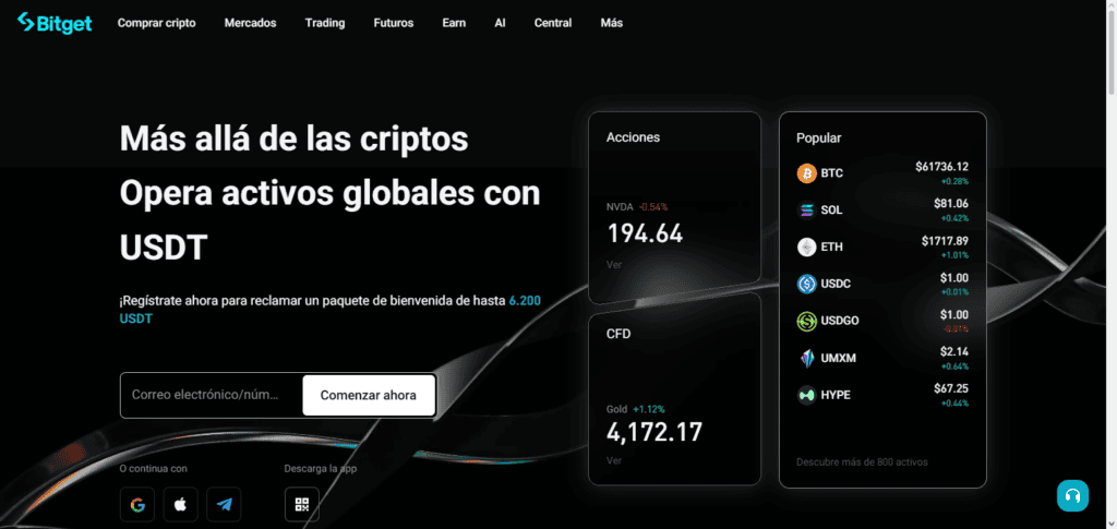 What is Bitget?