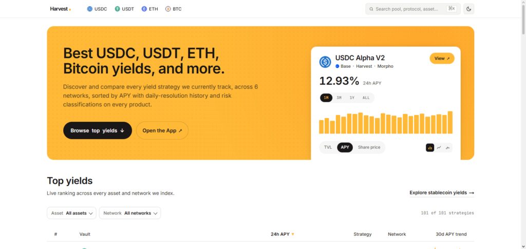 10 Best DeFi Yield Aggregators 2026 Guide 4 Harvest Finance