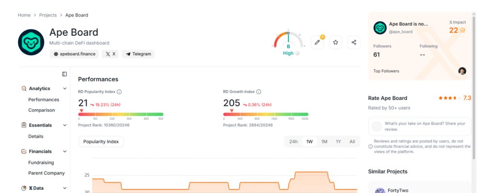 10 Best DeFi Yield Aggregators 2026 Guide 9 Ape Board