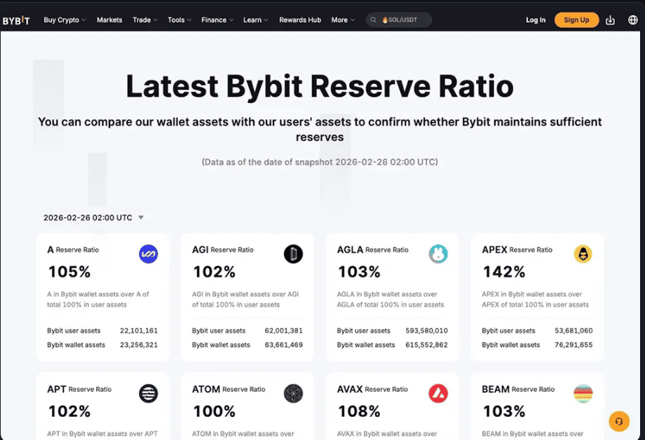 BingX vs Bybit: Which Is the Best Copy Trading Platform? 6 Bybit vs BingX Security