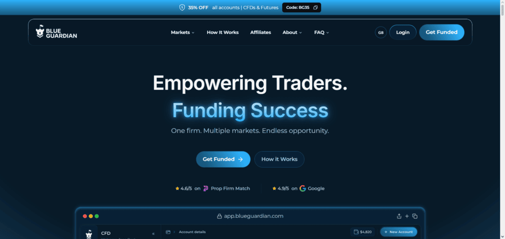 10 Prop Firms Moving from MetaTrader to DXtrade & Match-Trader 9 Blue Guardian